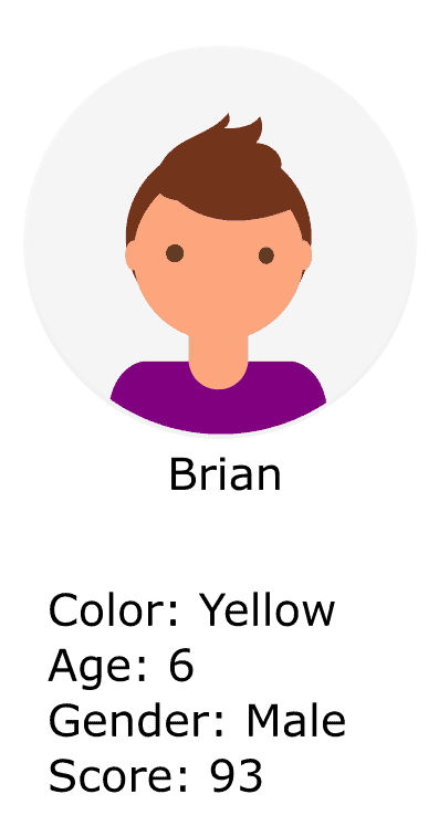 Brian Boy