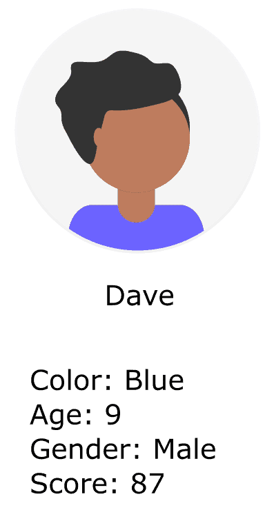 Dave Boy