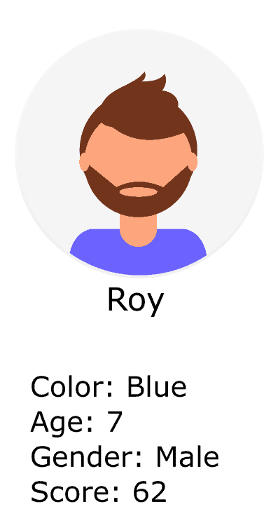 Roy Boy