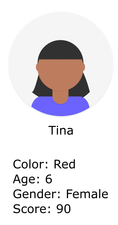 Tina Girl